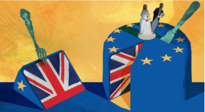 Brexit and Divorce